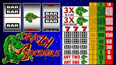 Crazy Crocs Slots Screenshot